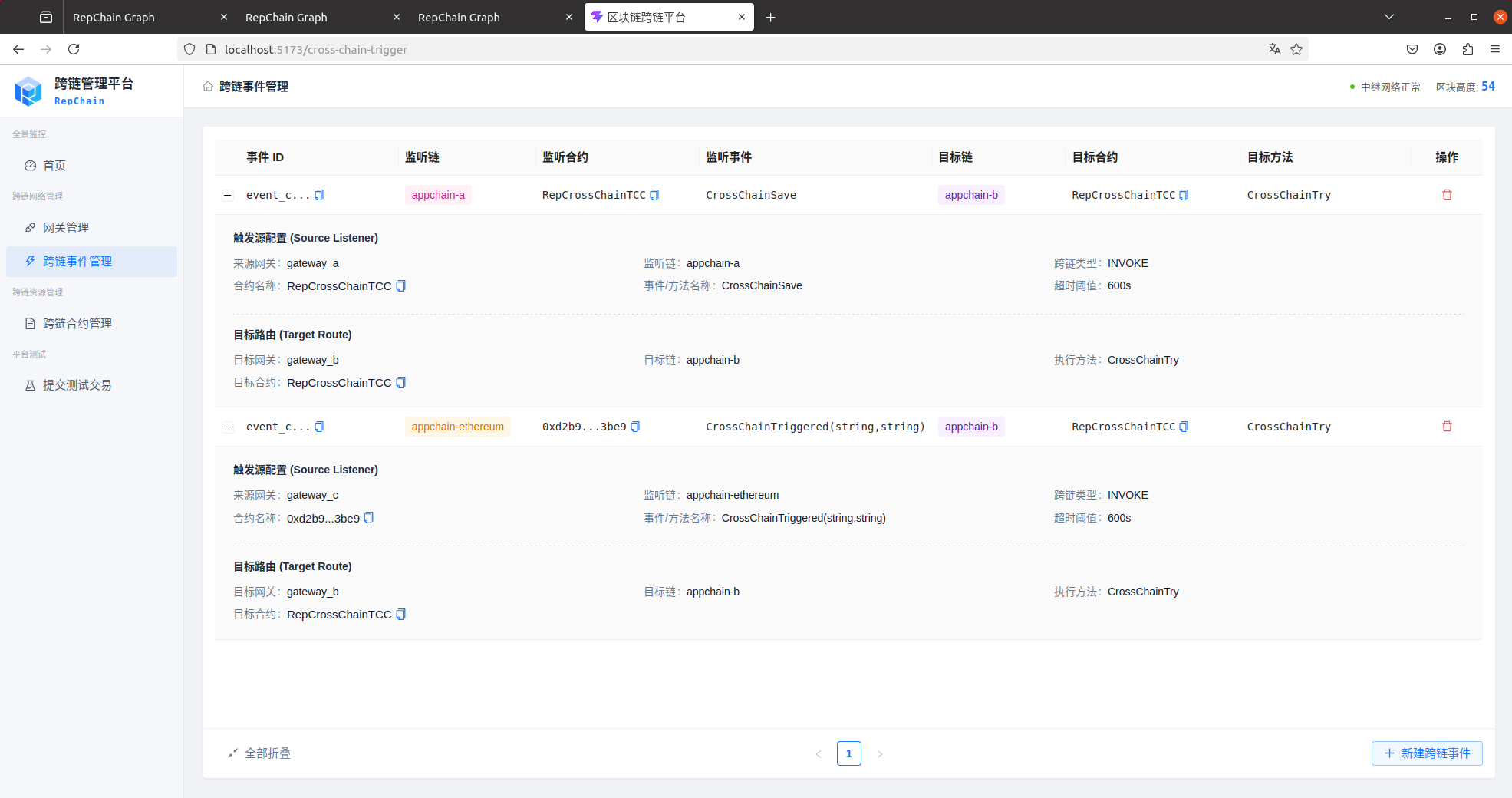 跨链事件管理