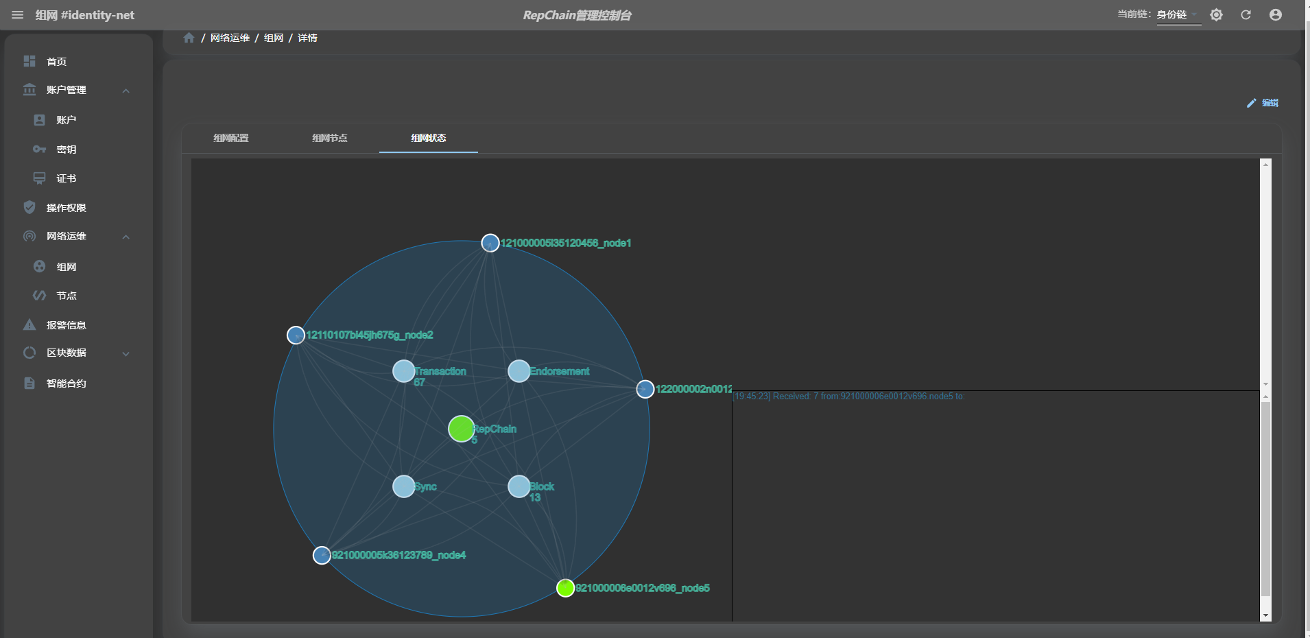 identity-net-management-11