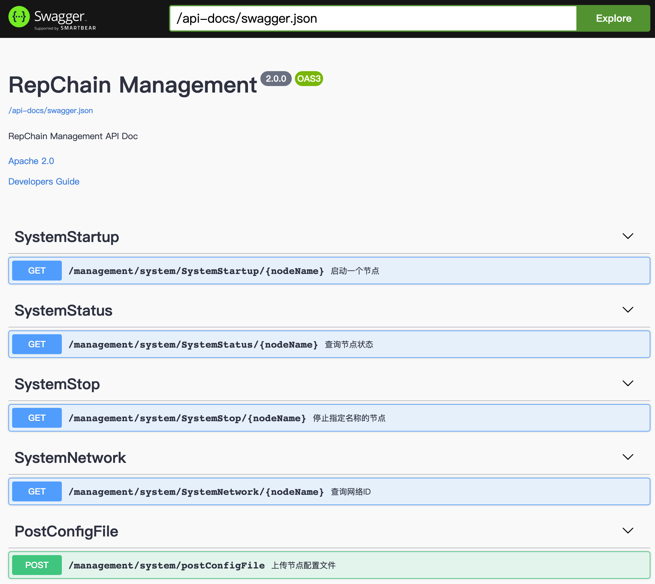 RepChainManagement-swagger